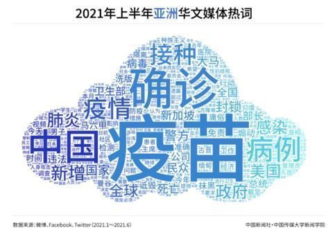 传媒行业的发展与现状(传媒行业的发展现状)