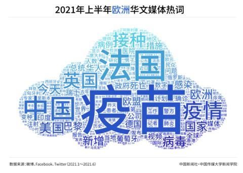 传媒行业的发展与现状(传媒行业的发展现状)