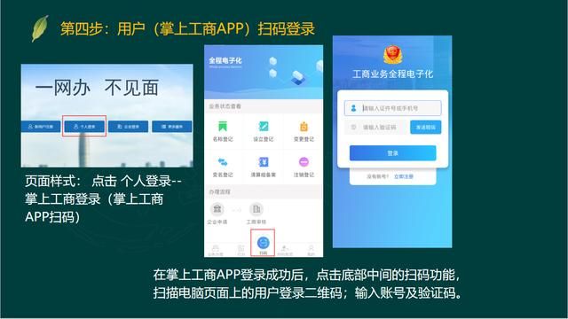 公司注册全程电子化流程(全程电子化流程视频)
