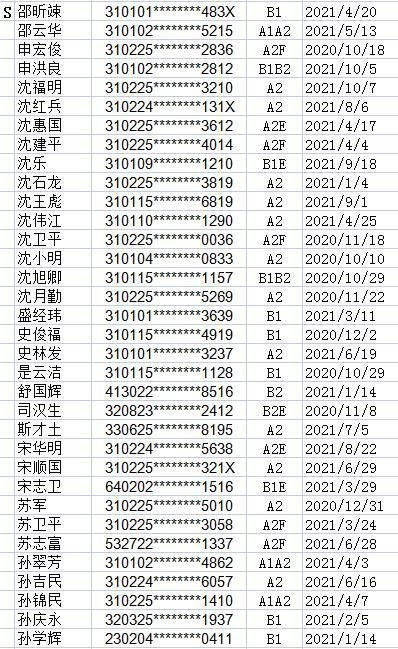 浦东驾驶员换证在哪里(大连驾驶员换证在哪里办理)