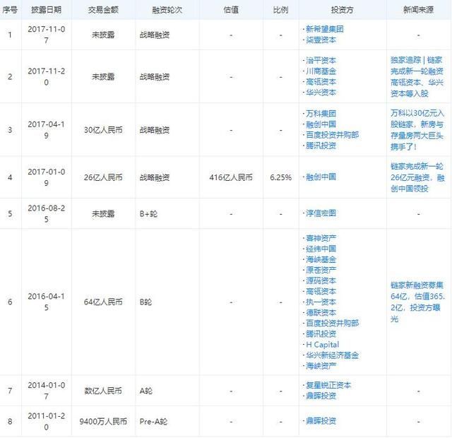 海南德佑旅居有限责任公司(海南德佑旅居有限责任公司怎么样)