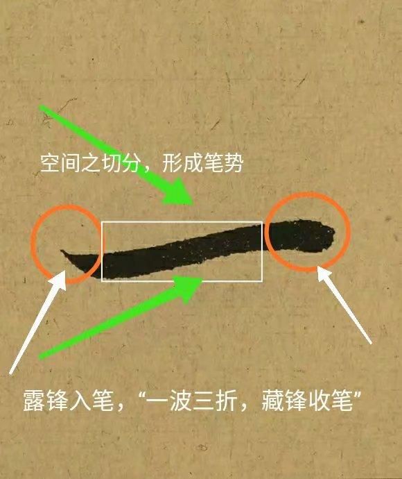 难学在哪里(德语难学在哪里)