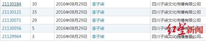 怎么申请自己的品牌商标(如何申请自己的品牌商标)