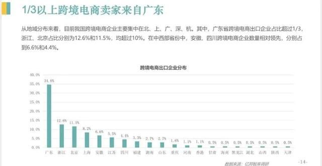 天津航信财税服务平台(浙江航信服务平台)