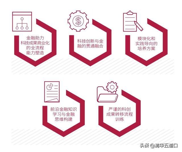 2022法律硕士考试分析电子版(2022法律硕士考试分析和背诵逻辑配套课程地址汇总)