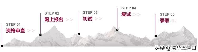 2022法律硕士考试分析电子版(2022法律硕士考试分析和背诵逻辑配套课程地址汇总)