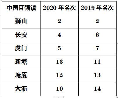 虎门建材市场在哪里(虎门镇建材市场在哪里)