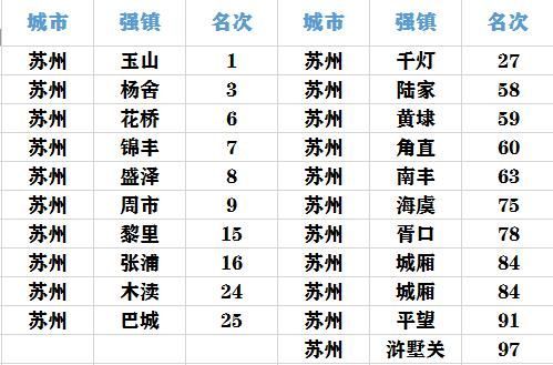 虎门建材市场在哪里(虎门镇建材市场在哪里)