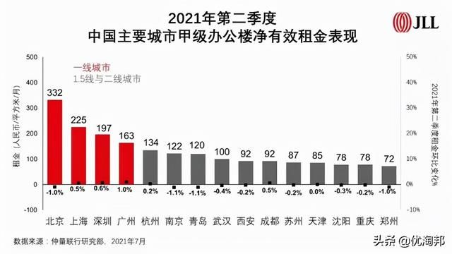 住宅小区可以办公司吗(住宅小区可以办公吗)