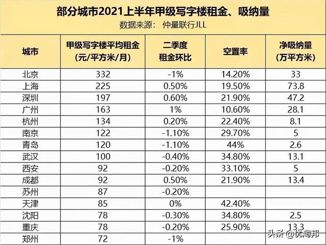 住宅小区可以办公司吗(住宅小区可以办公吗)