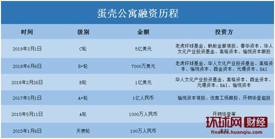 北京工商局官网电话(北京工商局官网首页登录入口)