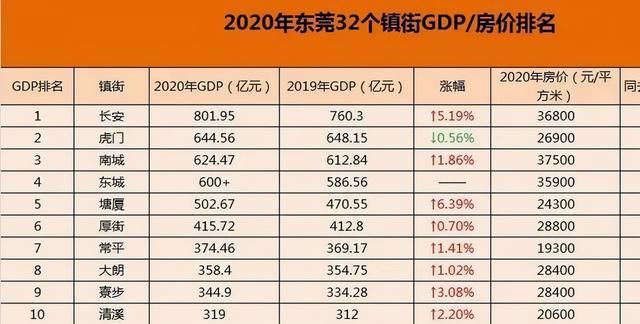 重庆模具厂招聘信息(重庆模具厂家)