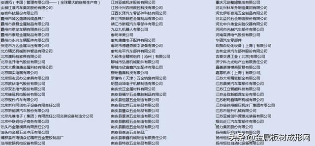 昆山模具工业协会会长(昆山模具工业协会倪金炉电话)