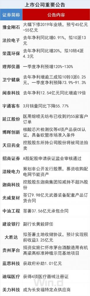 市北注册公司必咨正耀财税的简单介绍