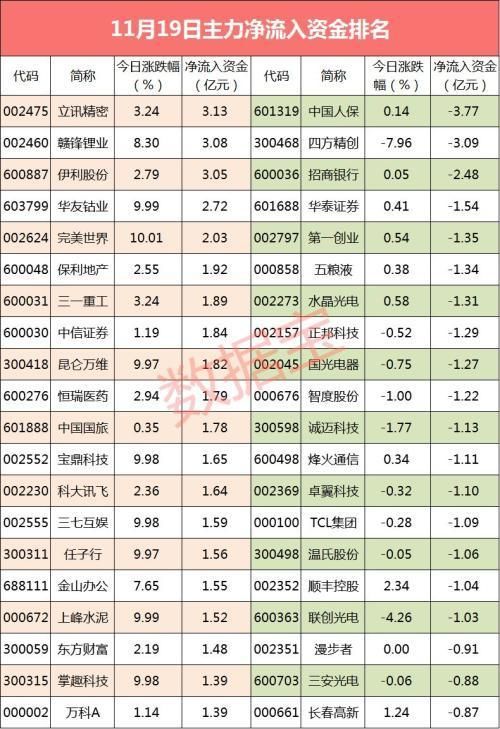 包含91vpn在哪里下载的词条