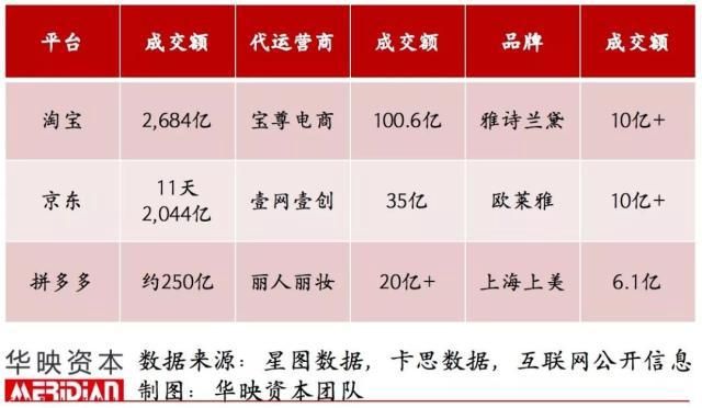 开文化传媒公司需要多少钱(开文化传媒公司的条件)