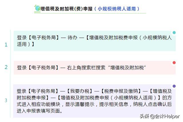 电子税务局申报增值税的操作流程(北京增值税退税电子税务局操作流程)