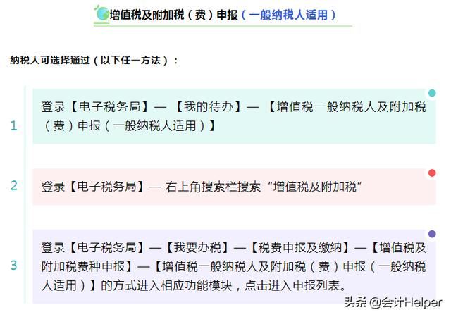 电子税务局申报增值税的操作流程(北京增值税退税电子税务局操作流程)