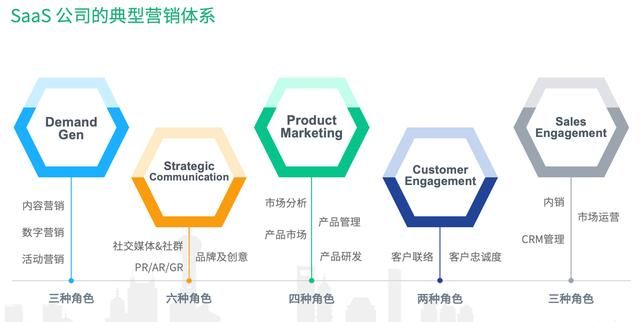 小规模公司注册流程图(网上公司注册流程图)