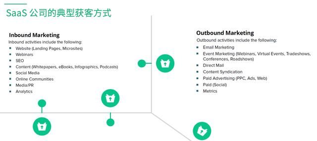 小规模公司注册流程图(网上公司注册流程图)