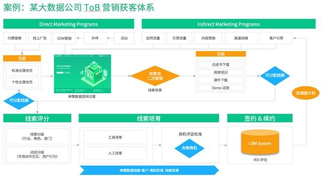 小规模公司注册流程图(网上公司注册流程图)