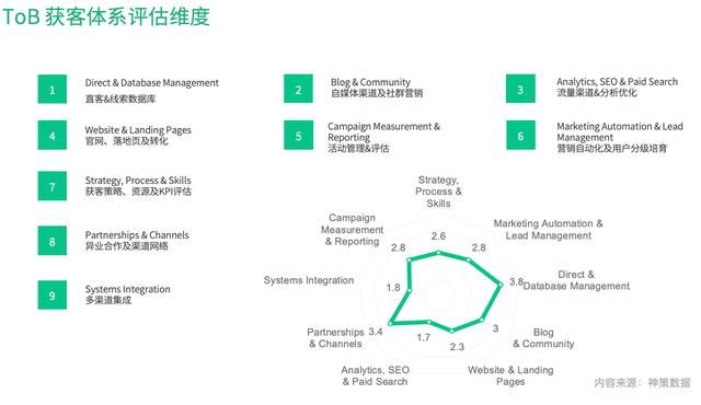 小规模公司注册流程图(网上公司注册流程图)