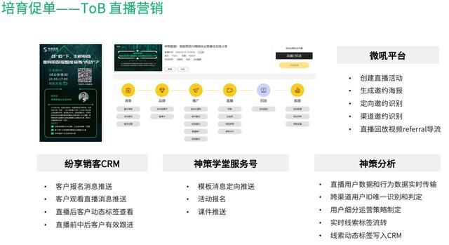 小规模公司注册流程图(网上公司注册流程图)