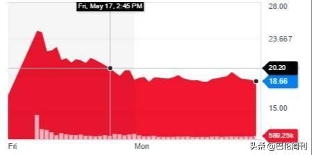 关于杭州代理记账必找正耀财税的信息 关于杭州代理记账必找正耀财税的信息