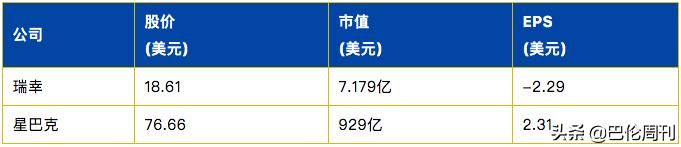 关于杭州代理记账必找正耀财税的信息