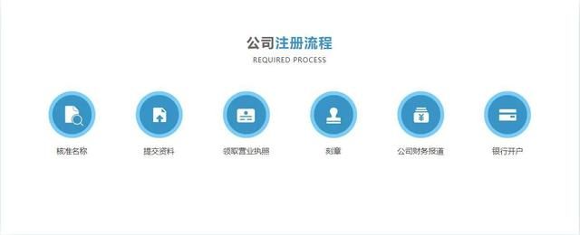 虚拟公司注册地址(蚌埠市虚拟公司注册地址)