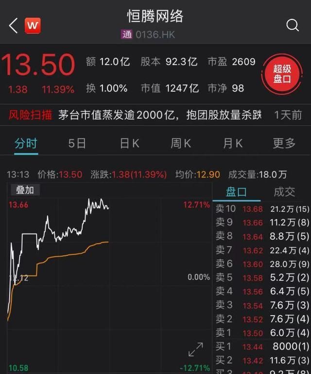 文化传媒有限公司取名(文化传媒有限公司创业计划书)