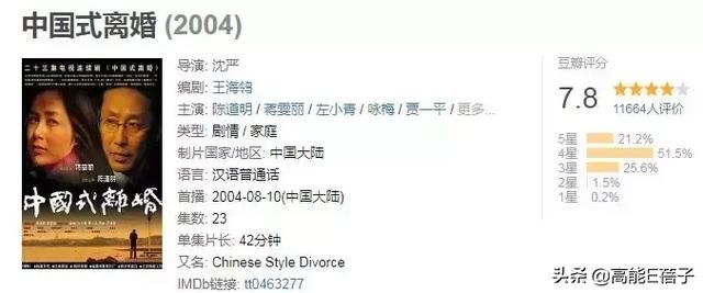拾捌文化在哪(拾捌文化在哪里)