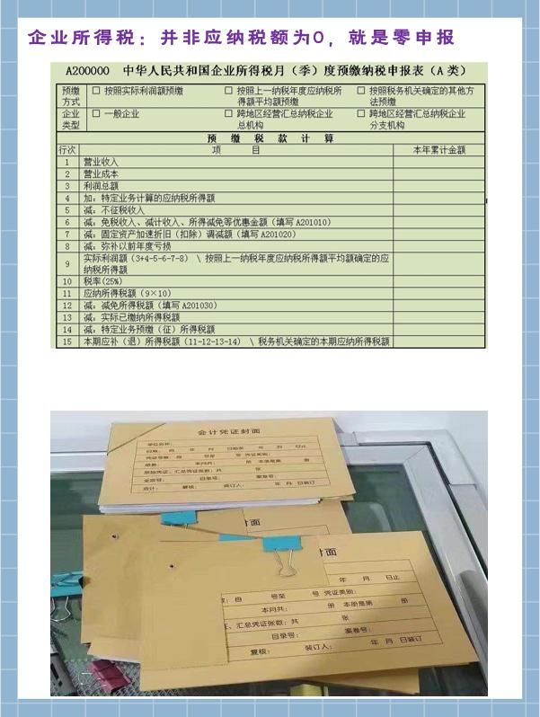 零申报怎么报税(个体户零申报怎么报税)