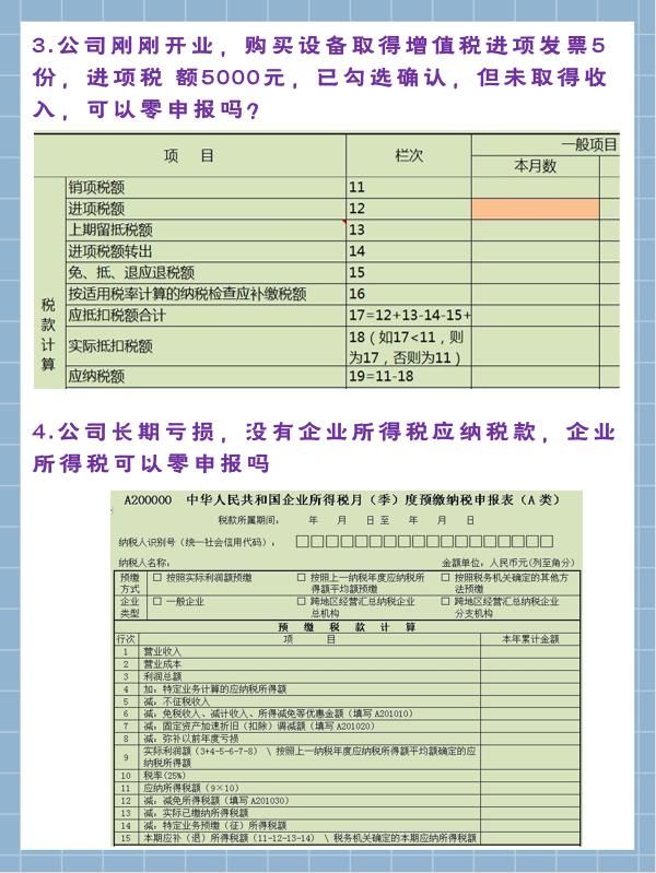 零申报怎么报税(个体户零申报怎么报税)