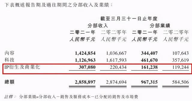 包含寻仙跳舞女娃在哪的词条