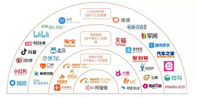 包含寻仙跳舞女娃在哪的词条