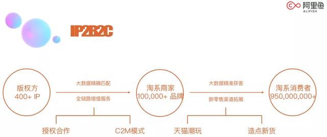 包含寻仙跳舞女娃在哪的词条