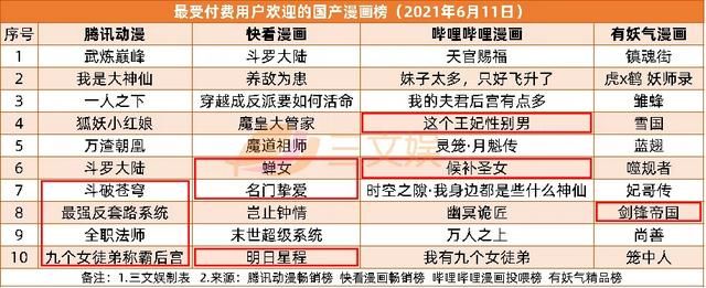 包含寻仙跳舞女娃在哪的词条