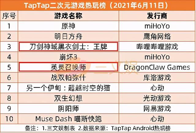 包含寻仙跳舞女娃在哪的词条