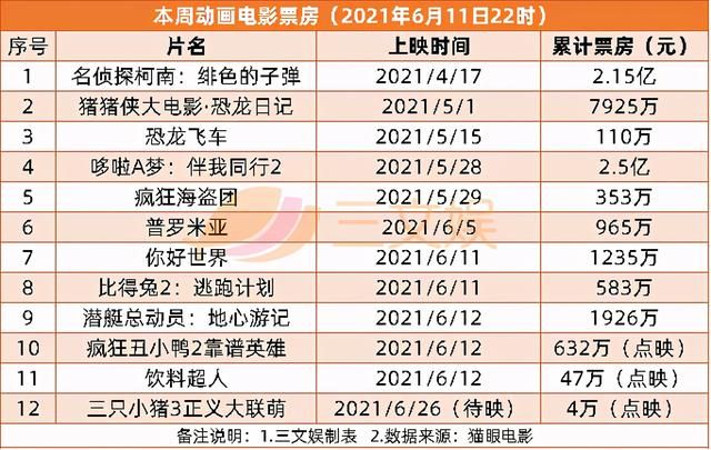 包含寻仙跳舞女娃在哪的词条