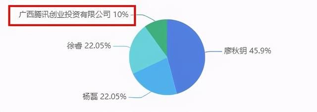 包含寻仙跳舞女娃在哪的词条