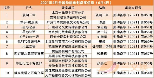 包含寻仙跳舞女娃在哪的词条