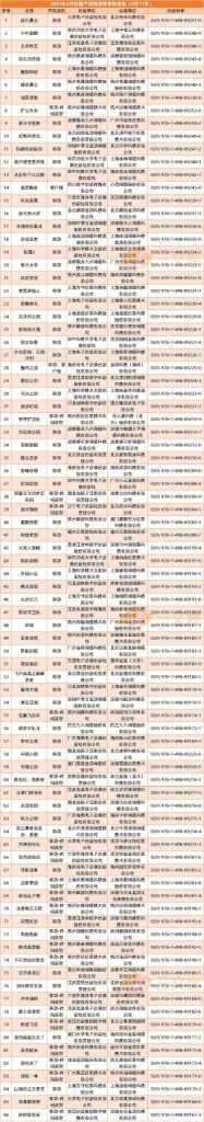 包含寻仙跳舞女娃在哪的词条