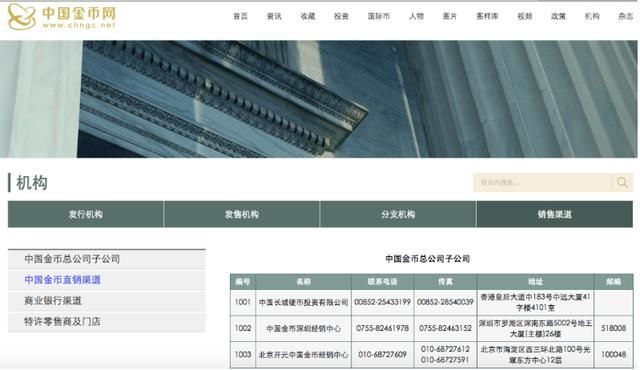 纪念币在哪里买(金银纪念币在哪里买)