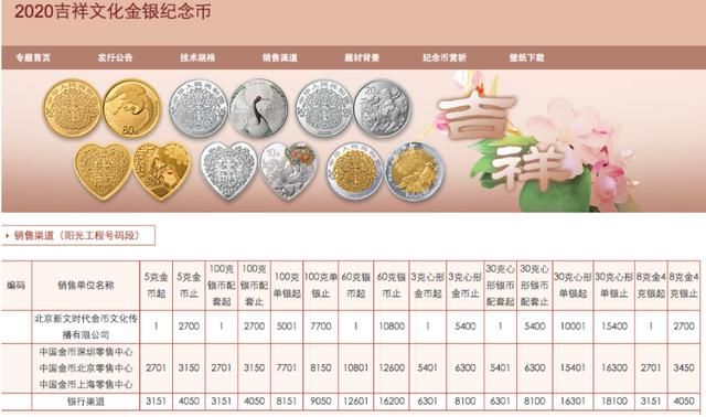 纪念币在哪里买(金银纪念币在哪里买)