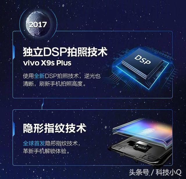 vivox9s语音助手在哪(vivox9splus参数)