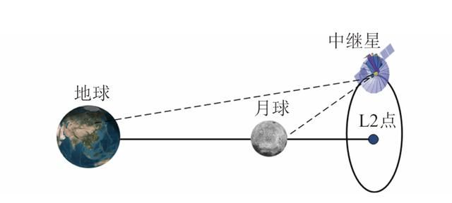 玉兔在哪(玉兔在线观看)