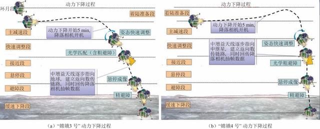 玉兔在哪(玉兔在线观看)