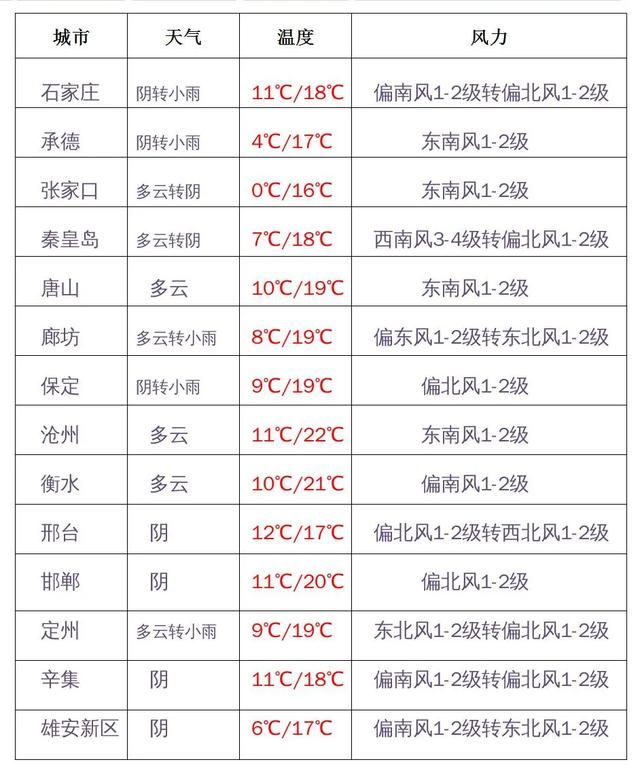 唐山新区在哪(唐山新区热电厂)