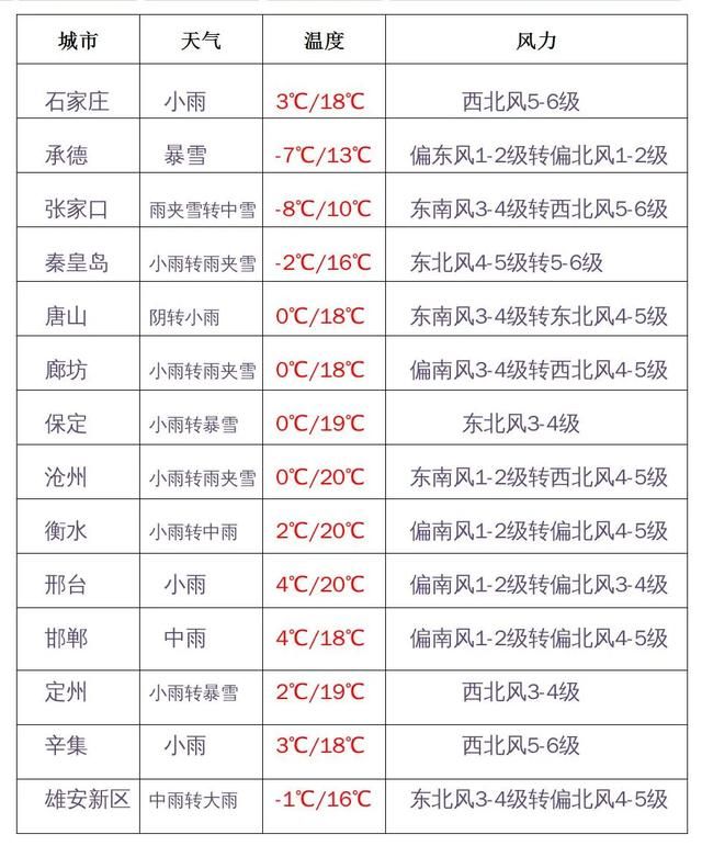 唐山新区在哪(唐山新区热电厂)